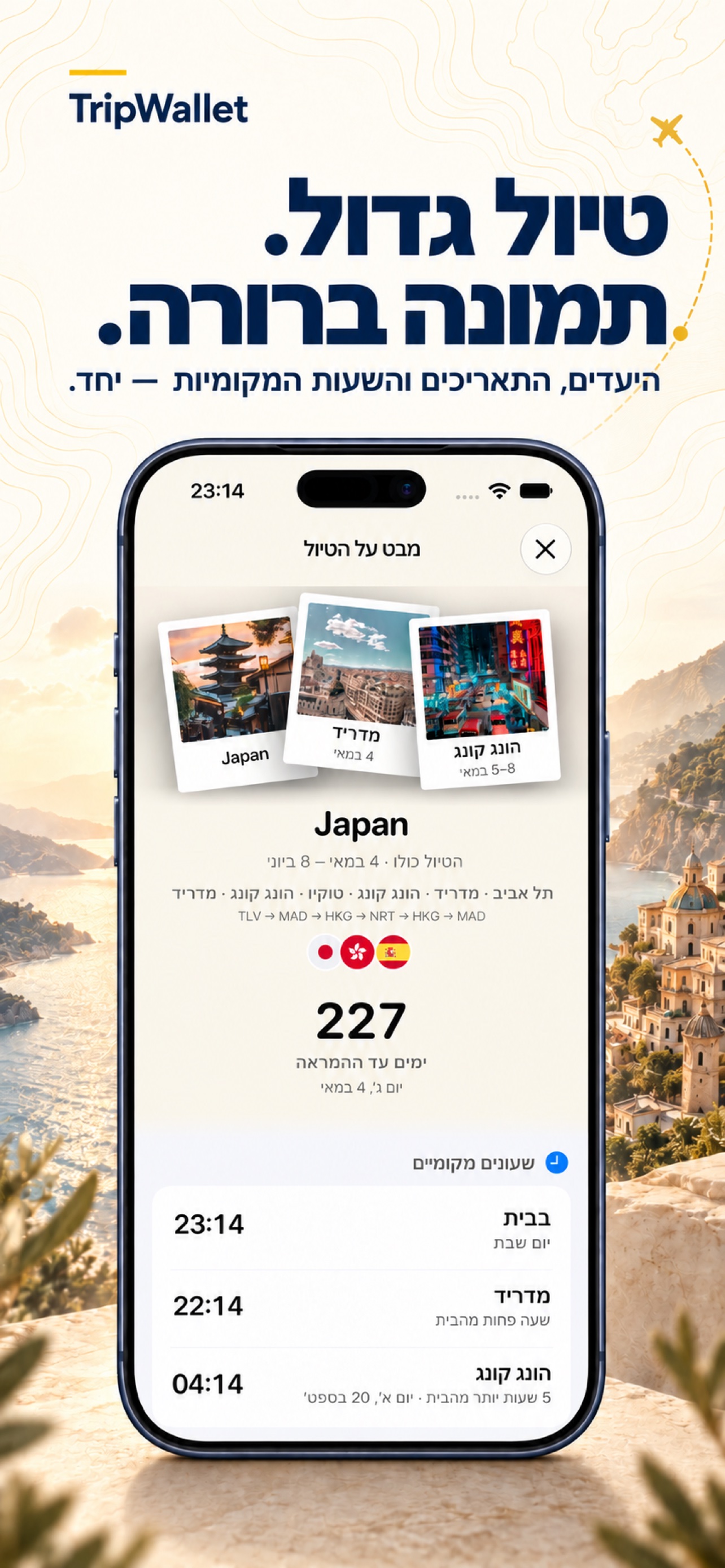 מבט מלא על היעדים