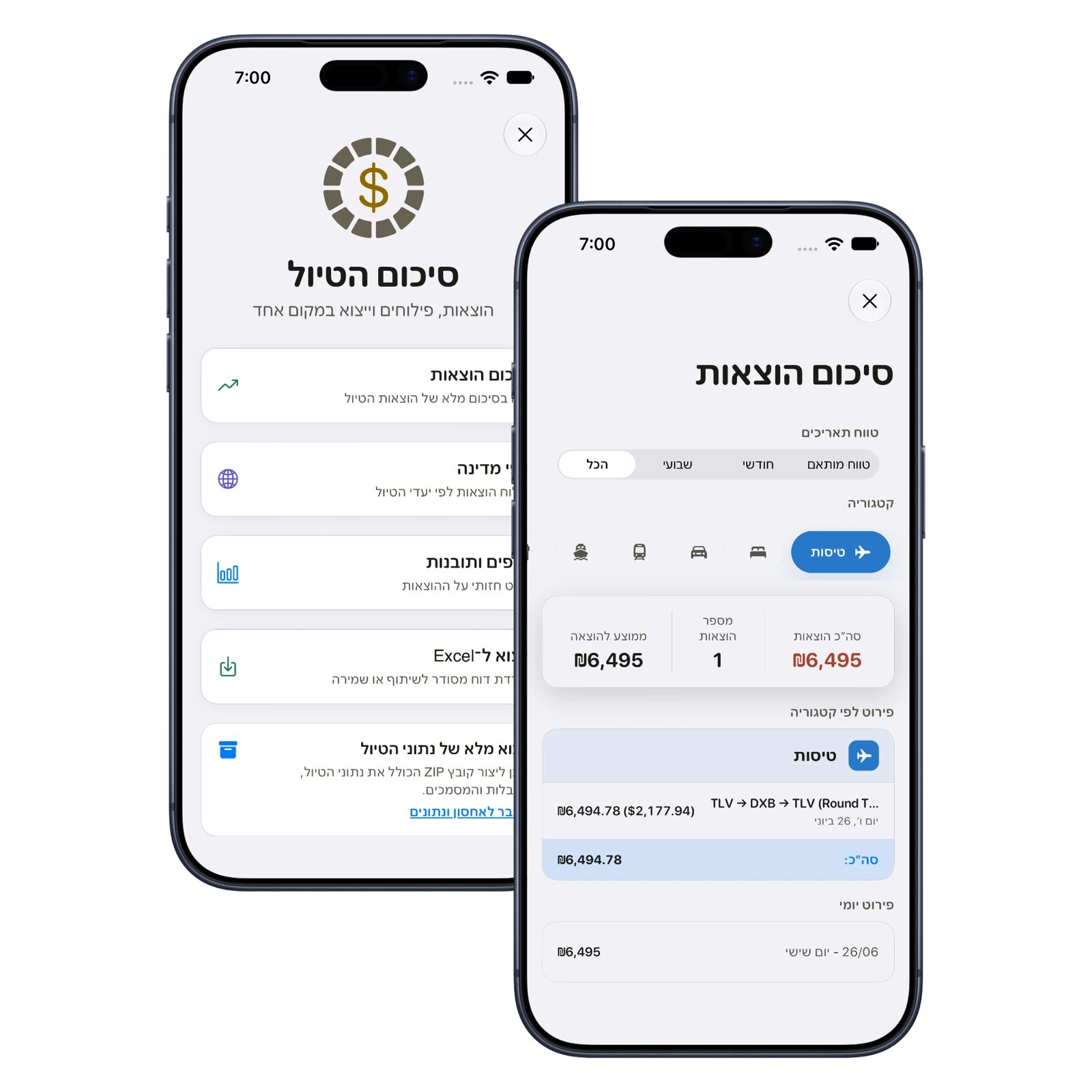 סיכום הוצאות הטיול ופילוח לפי קטגוריות ב־TripWallet