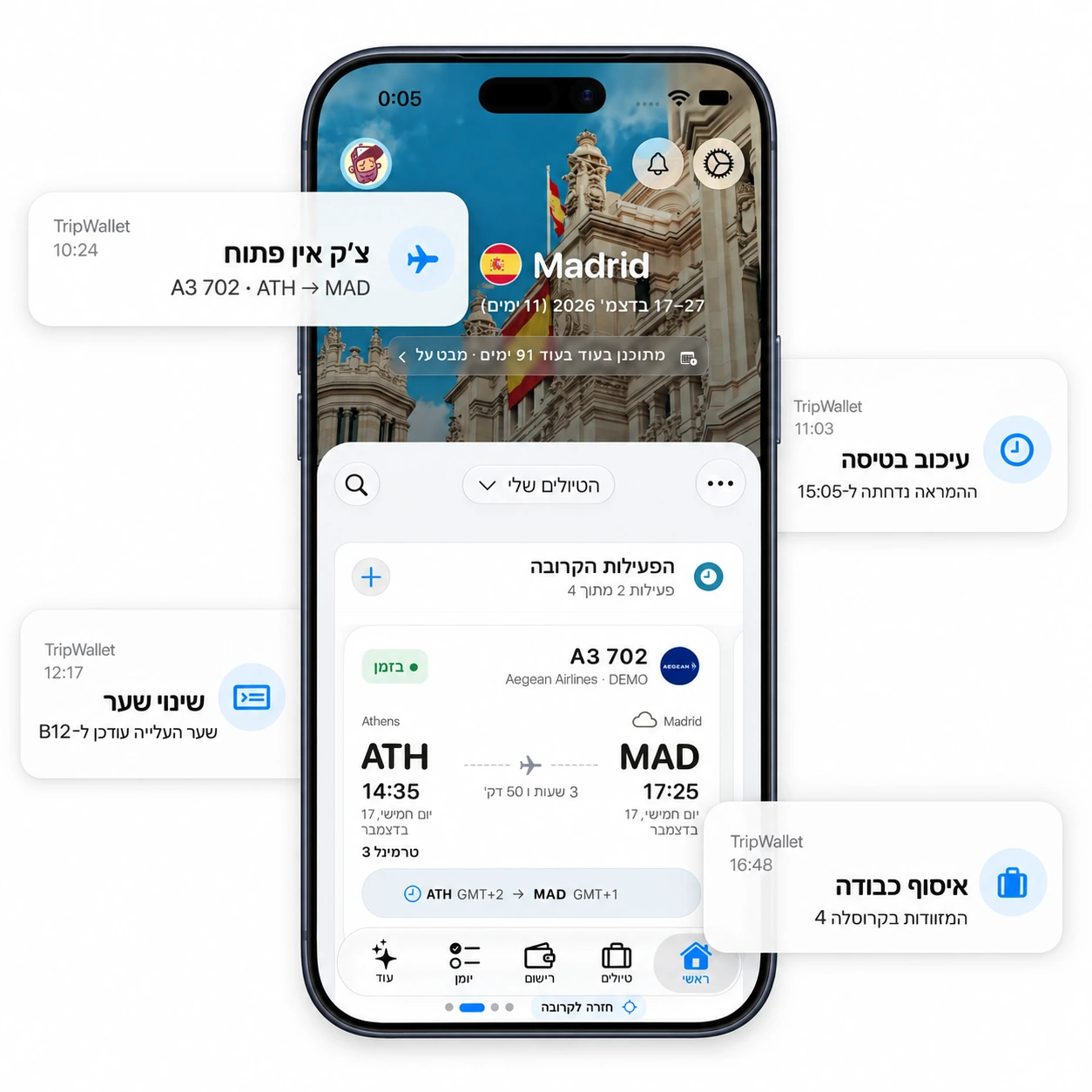 TripWallet dashboard with check-in, flight delay, gate change and baggage notifications in Hebrew