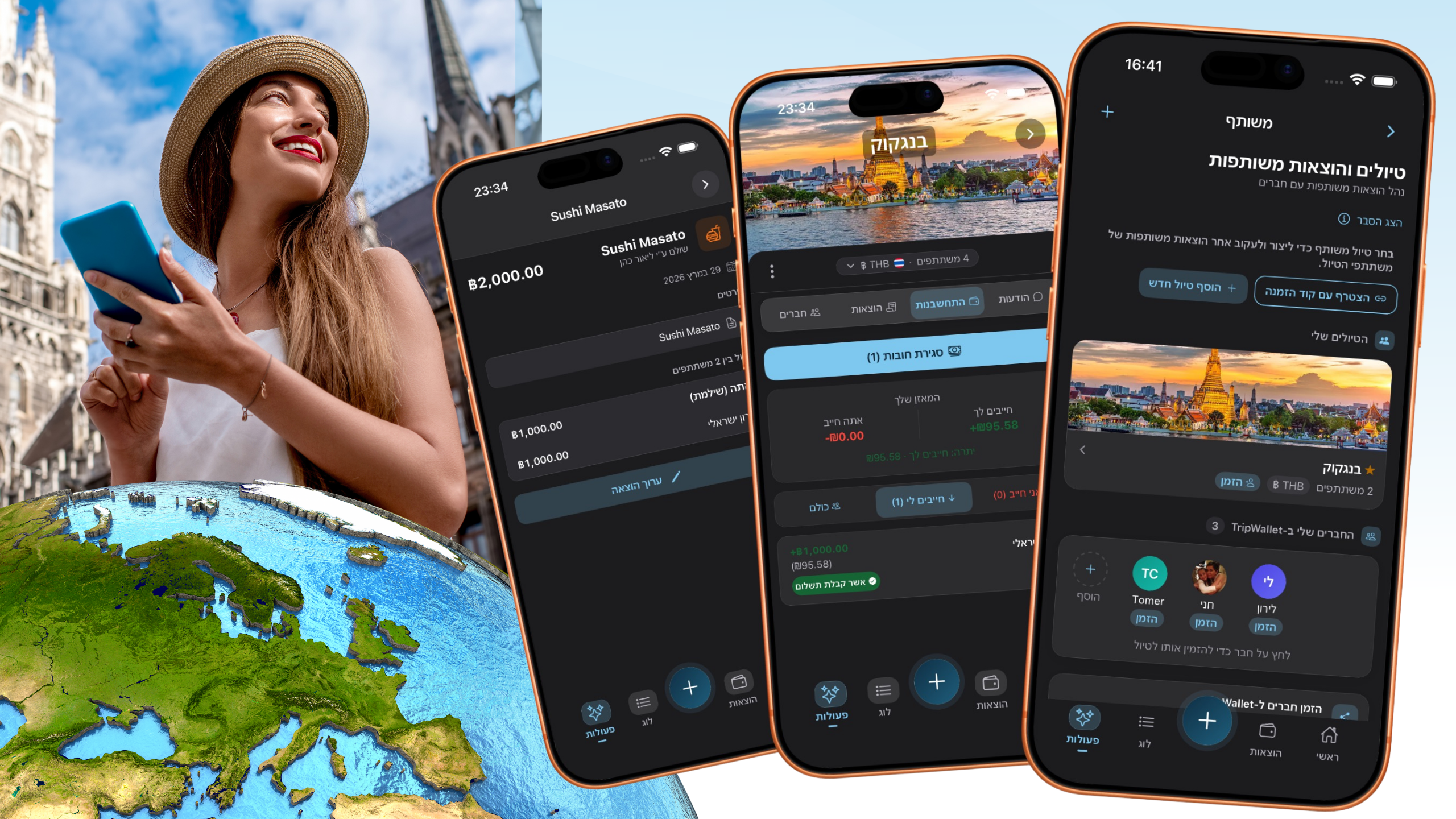 חלוקת הוצאות עם חברים